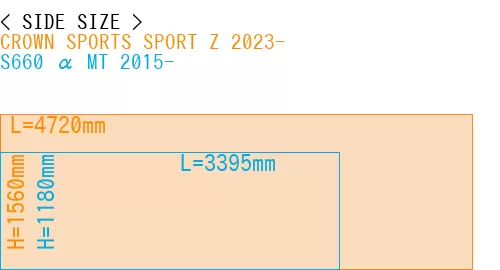 #CROWN SPORTS SPORT Z 2023- + S660 α MT 2015-